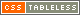 CSS Tableless